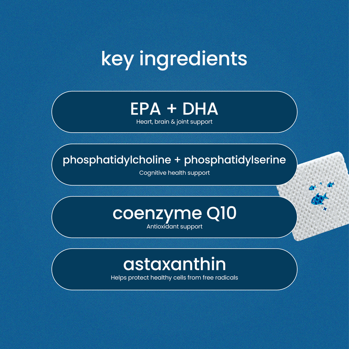 Omega-3 Vitamin Patch