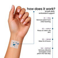 Omega-3 Vitamin Patch
