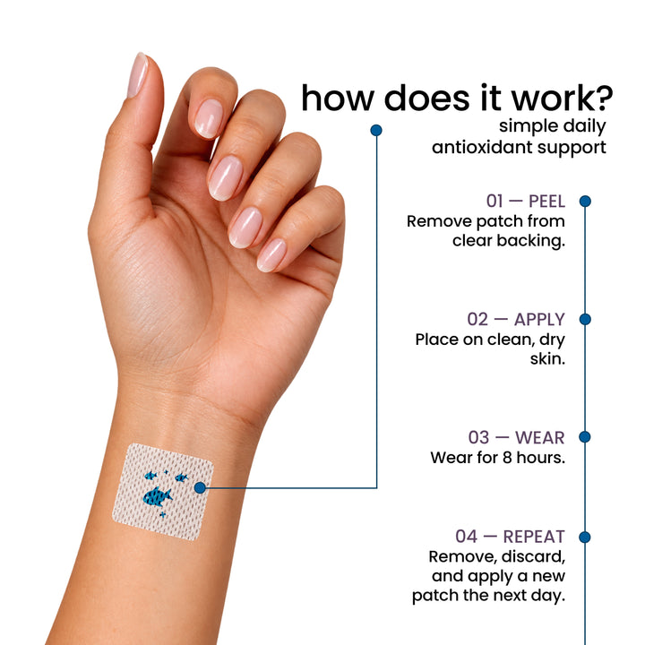 Omega-3 Vitamin Patch