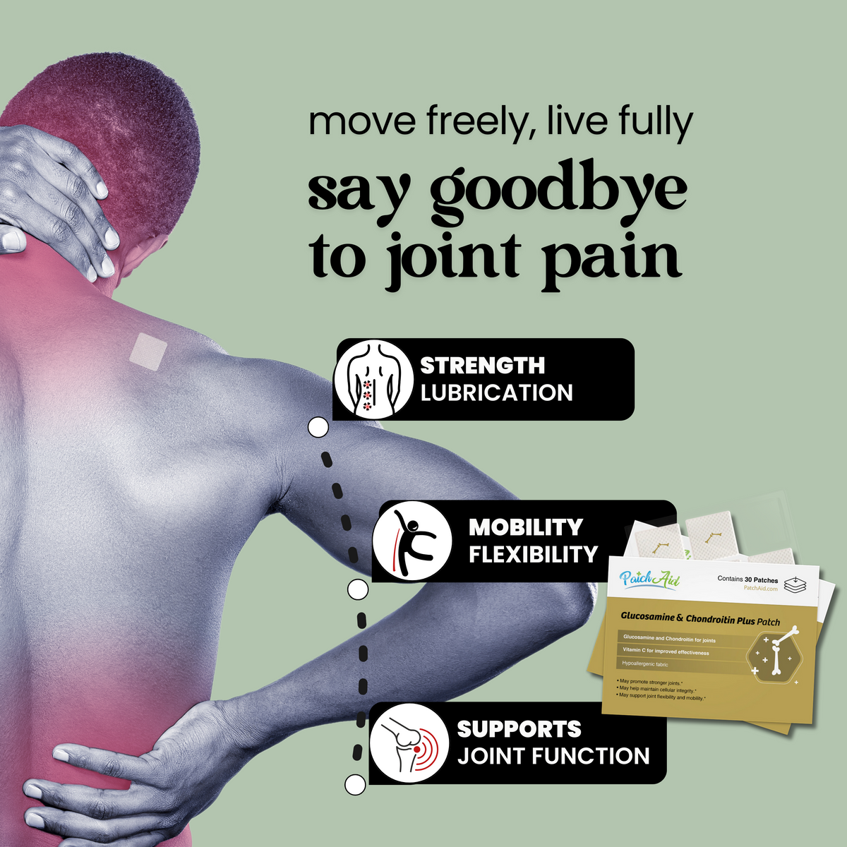 Glucosamine and Chondroitin Topical Plus Vitamin Patch