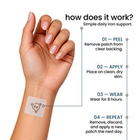 Simply Iron Patch