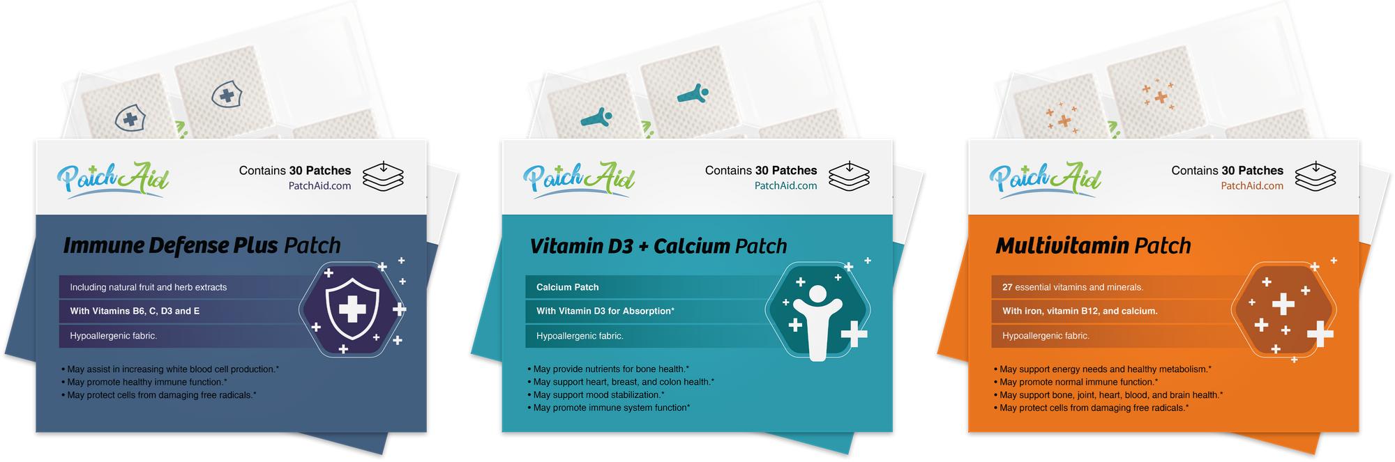 Women’s Health Patch Pack