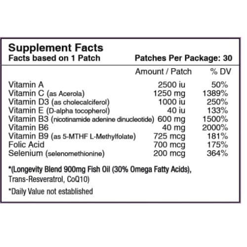 Weight Loss Machine Vitamin Patch Pack by PatchAid by PatchAid - Affordable  Vitamin Patch at $75.49 on BariatricPal Store