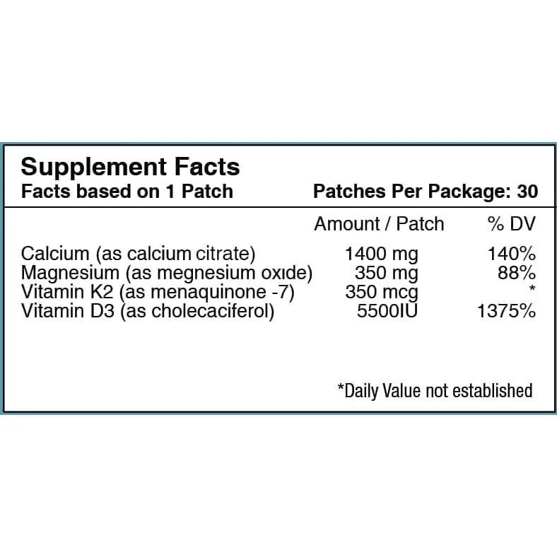 Women's Health Patch Pack by PatchAid by PatchAid - only $9.85 on PatchAid .com!