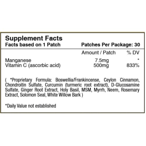 Patch 🎖️ – Send It Supplements