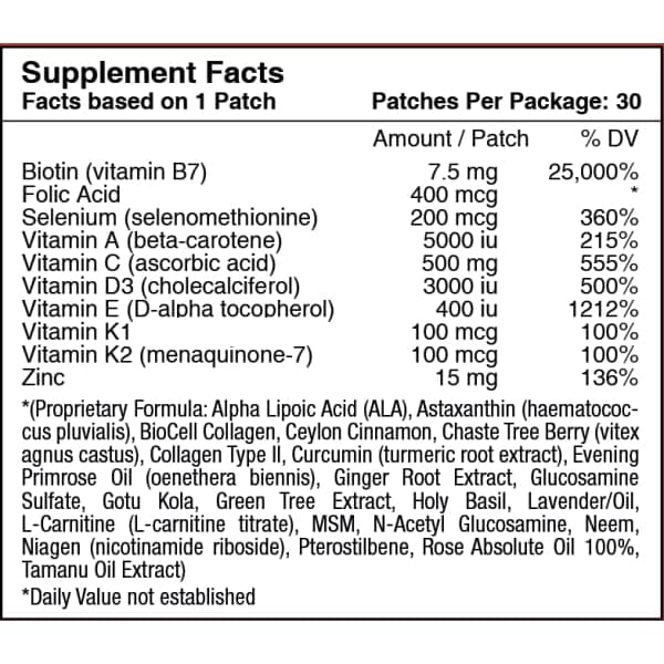 Super Mega Vitamin Patch Pack by Patchaid